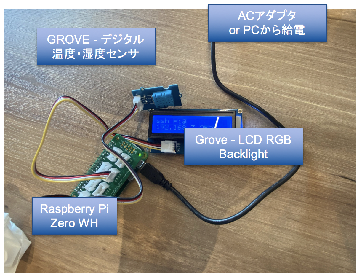 step2-1-1