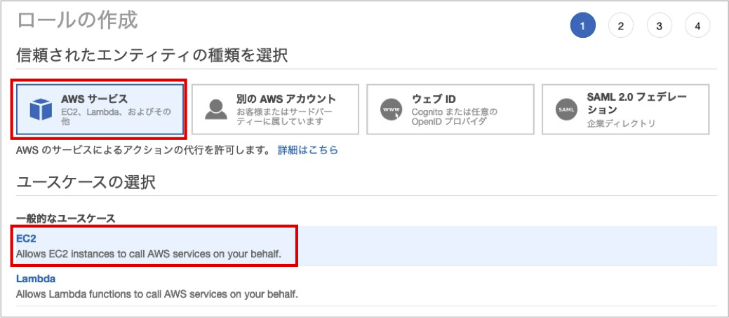 create_iam_role_trusted_policy