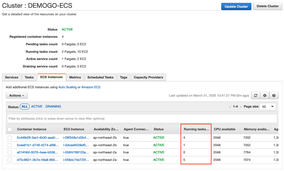 SpreadTasks
