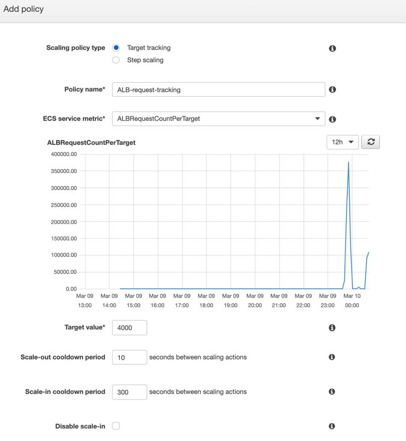TargetTracking