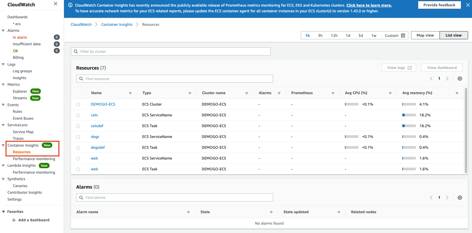 InsightDashboard