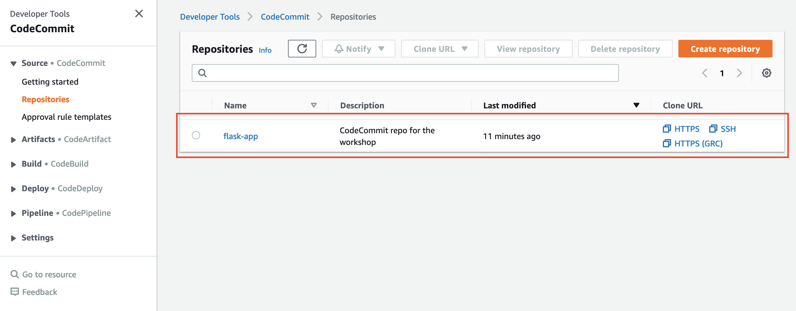 codecommit