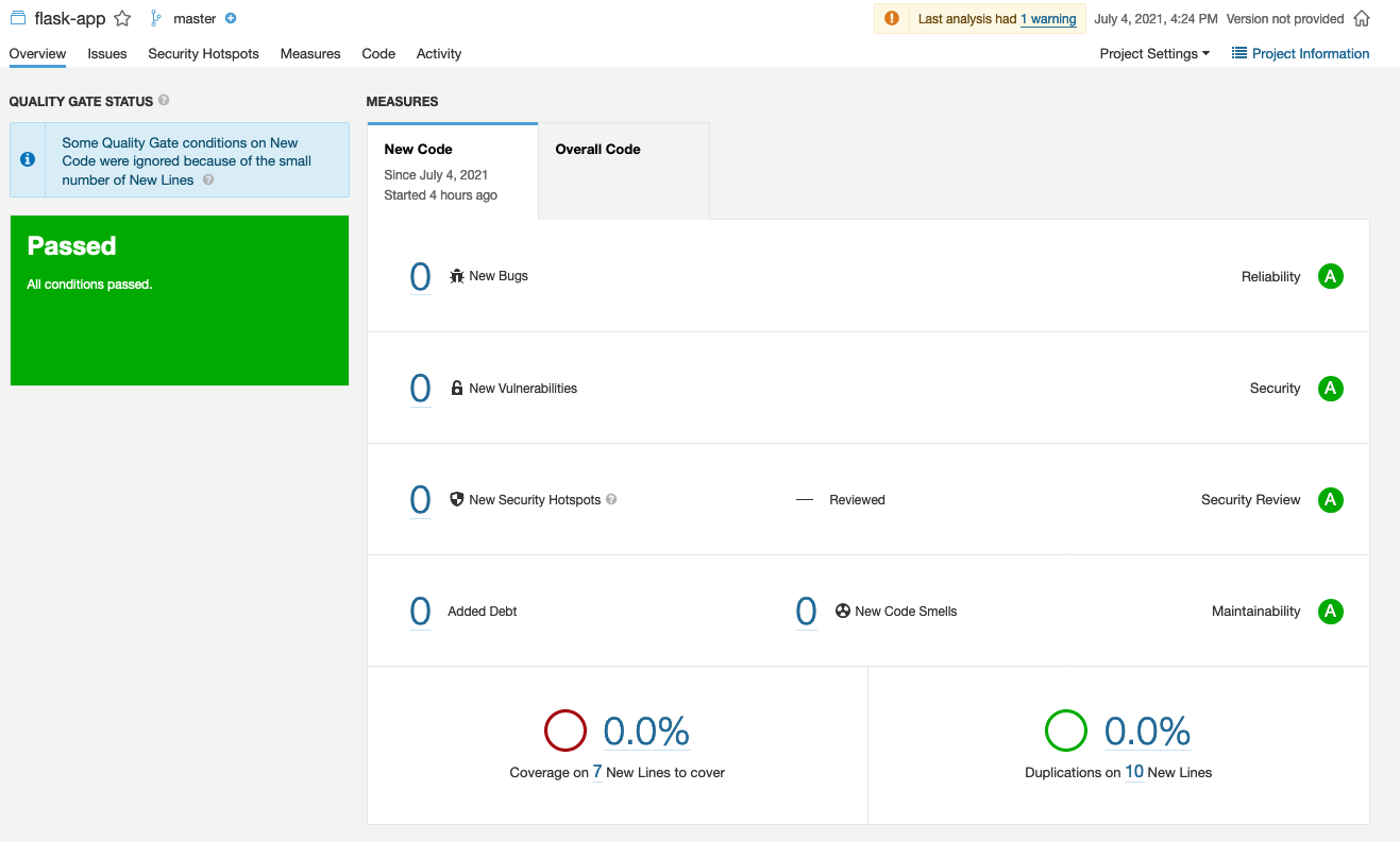 sonarqube-clean